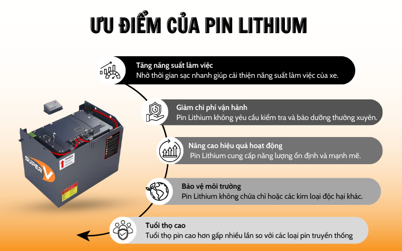 Ưu điểm của pin xe nâng hàng 