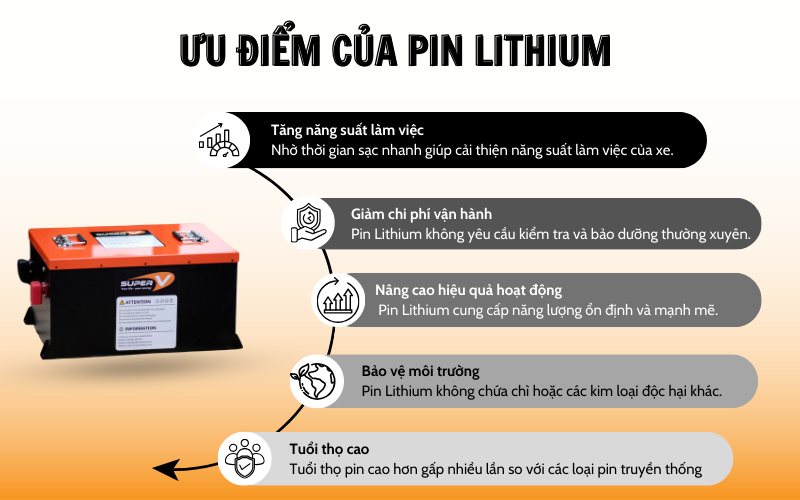 Ưu điểm của pin pithium cho xe điện sân golf 