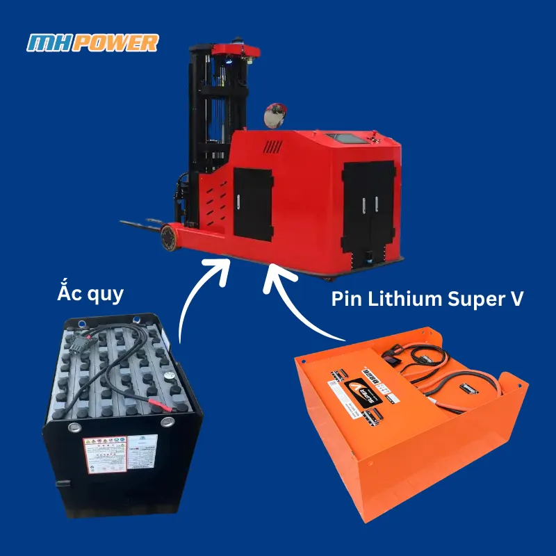 Pin xe nâng điện có thể sử dụng pin Lithium hoặc ắc quy axit chì