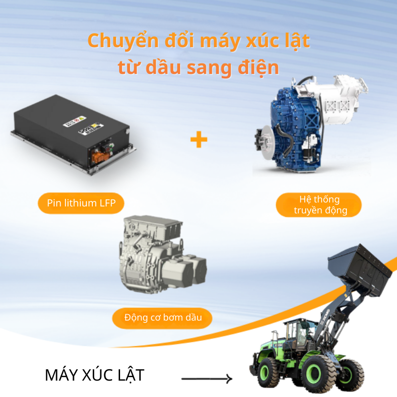 pin-lithium-may-xuc-lat