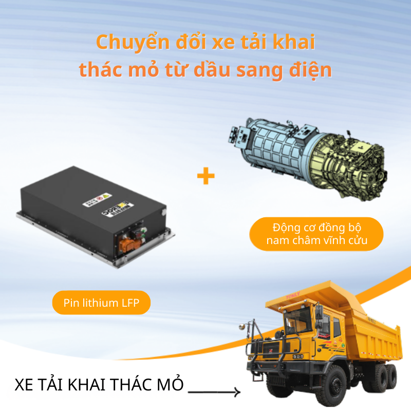 Xe tải khai thác mỏ Pin lithium xe tải khai thác mỏ
